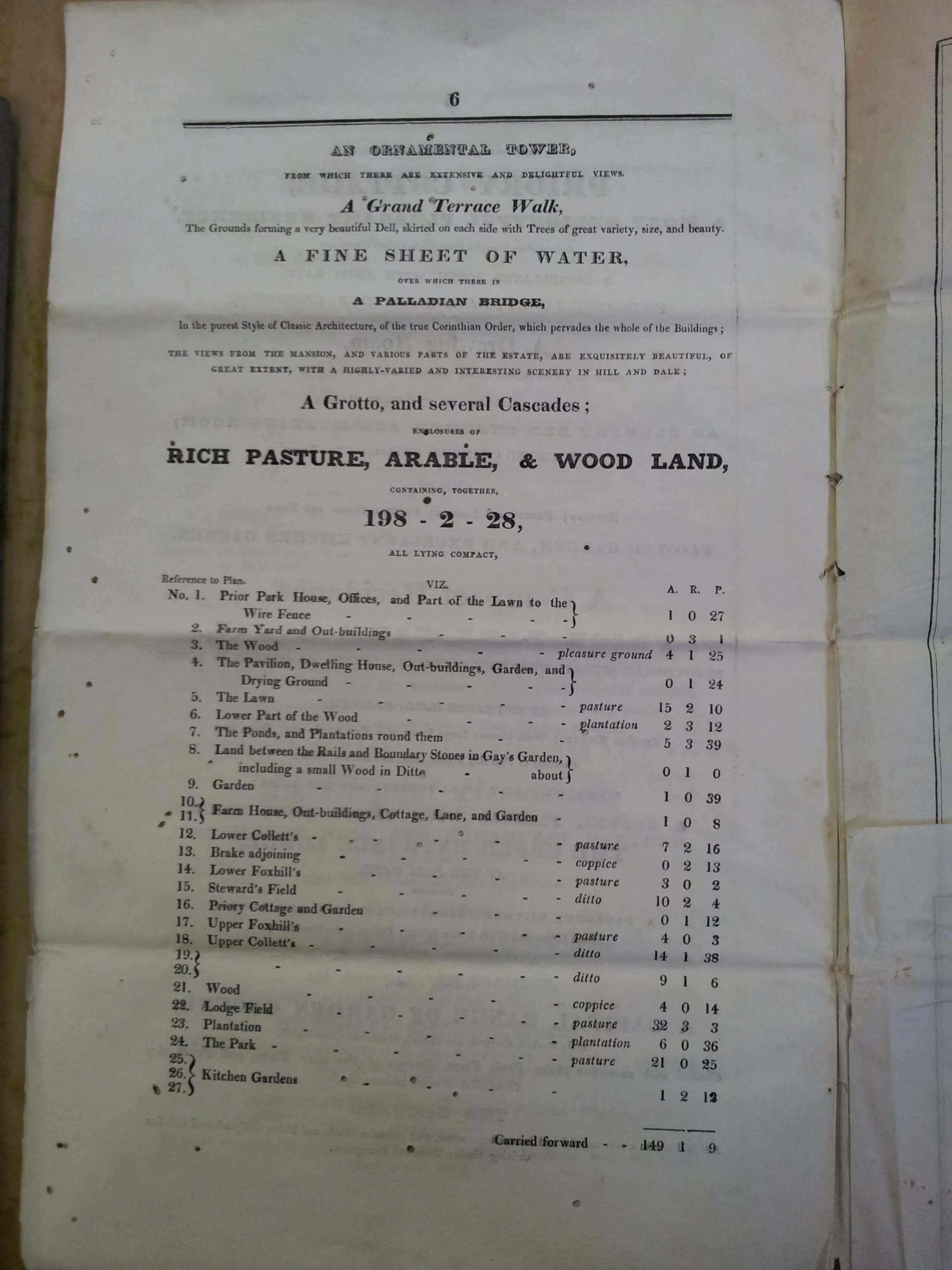 More details of sale particulars for Prior Park in 1808