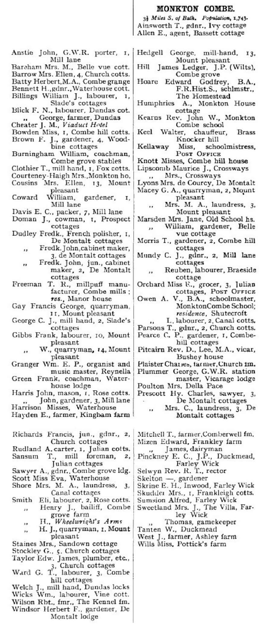 1911 po directory monkton combe