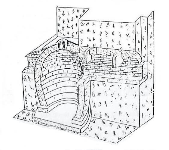 Sketch of subterranean chamber