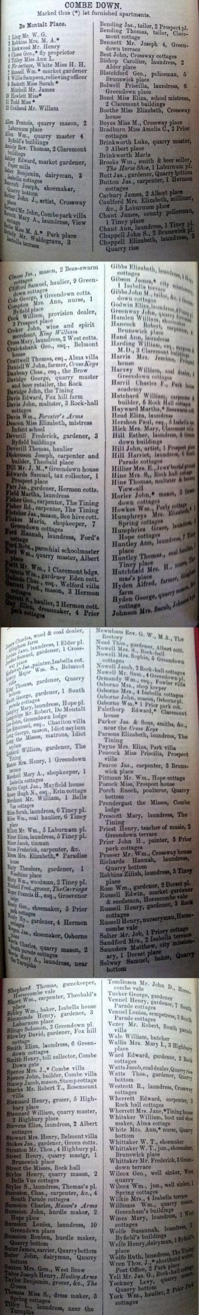 1866 post office directory for combe down