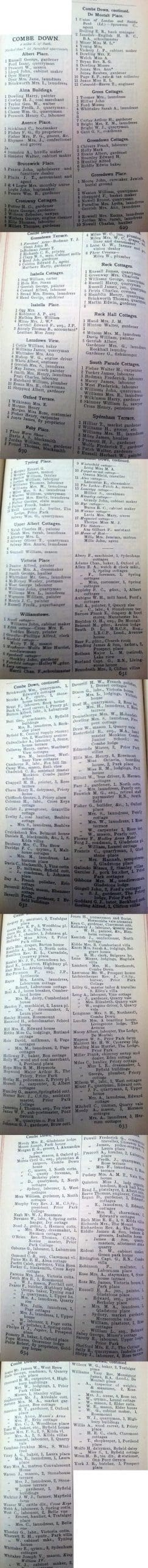 1906 post office directory for combe down