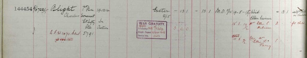 UK, Army Registers of Soldiers' Effects, 1901-1929 for Charles Blight