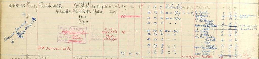 UK, Army Registers of Soldiers' Effects, 1901-1929 for Charles Brinkworth