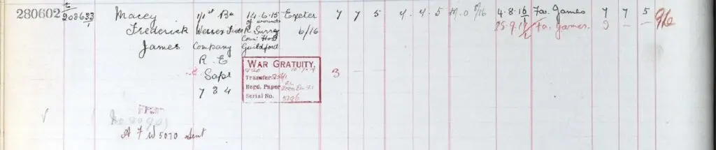 UK, Army Registers of Soldiers' Effects, 1901-1929 for Frederick James Macey