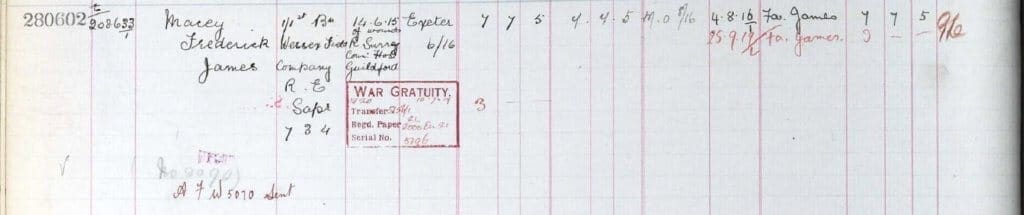 UK, Army Registers of Soldiers' Effects, 1901-1929 for Frederick James Macey