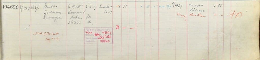 UK, Army Registers of Soldiers' Effects, 1901-1929 for Sidney George Miller