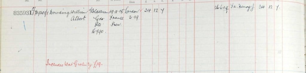 UK, Army Registers of Soldiers' Effects, 1901-1929 for William Albert Dowding