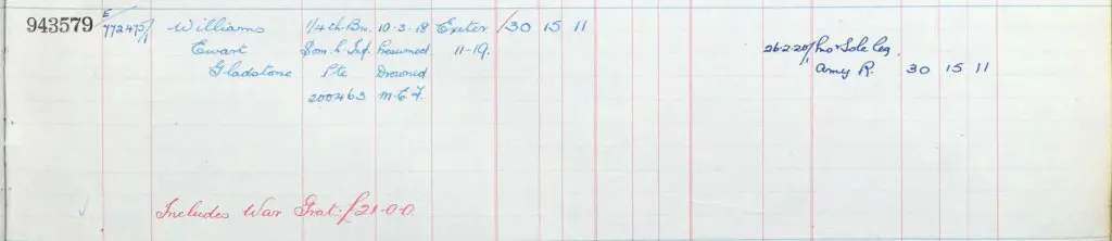 UK, Army Registers of Soldiers' Effects, 1901-1929 for Ewart Gladstone Williams