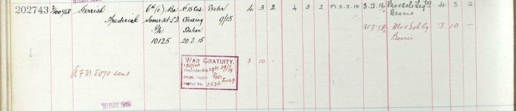 UK, Army Registers of Soldiers' Effects, 1901-1929 for Frederick Gerrish