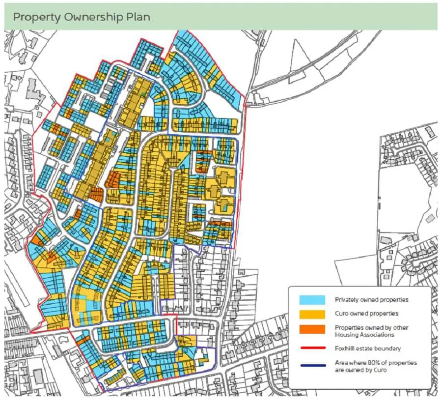 Foxhill property ownership plan