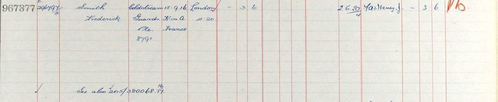 uk army registers of soldiers effects 1901 1929 for frederick smith